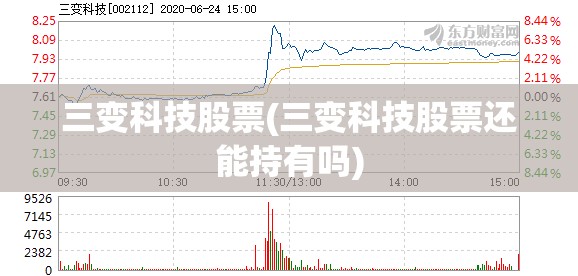 三变科技股票(三变科技股票还能持有吗) 三变科技股票(三变科技股票还能持有吗)