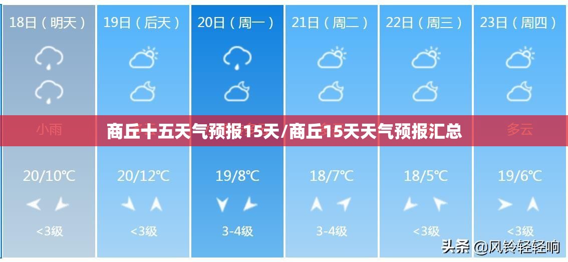 商丘十五天气预报15天/商丘15天天气预报汇总 商丘十五天气预报15天/商丘15天天气预报汇总