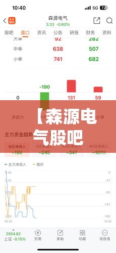 【森源电气股吧论坛,森源电气股吧永清环保股吧】 【森源电气股吧论坛,森源电气股吧永清环保股吧】