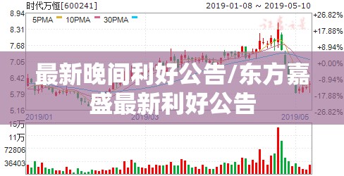 最新晚间利好公告/东方嘉盛最新利好公告