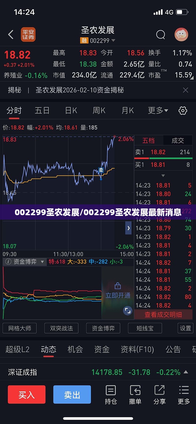 002299圣农发展/002299圣农发展最新消息 002299圣农发展/002299圣农发展最新消息