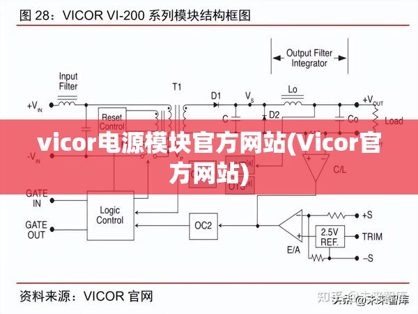 vicor电源模块官方网站(Vicor官方网站) vicor电源模块官方网站(Vicor官方网站)