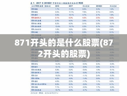 871开头的是什么股票(872开头的股票)