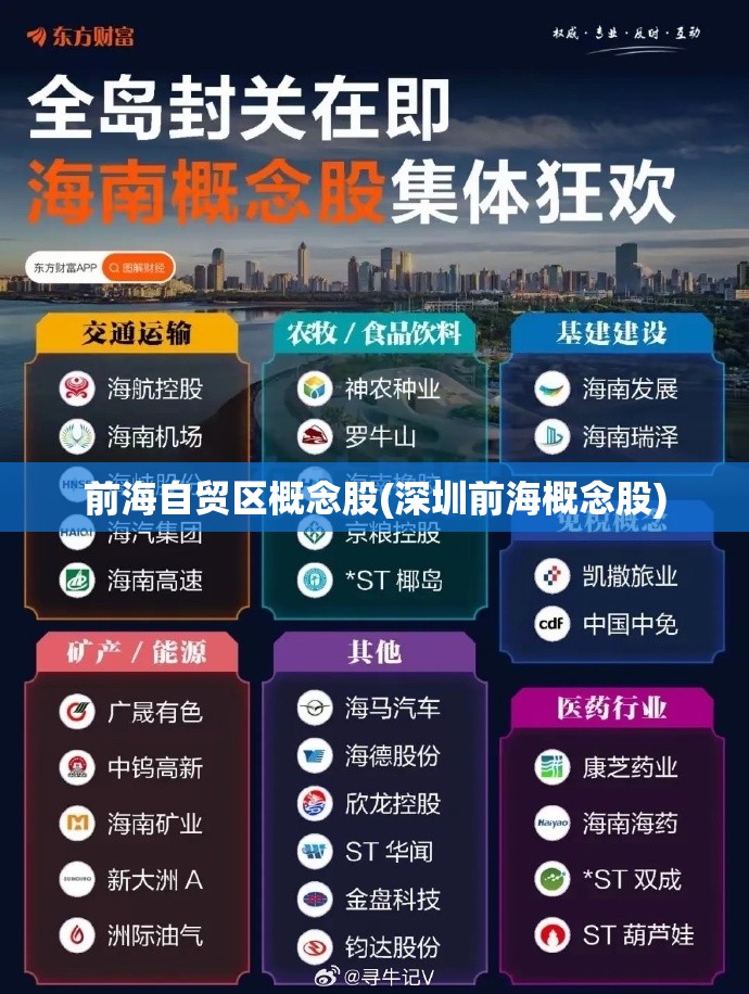 前海自贸区概念股(深圳前海概念股)