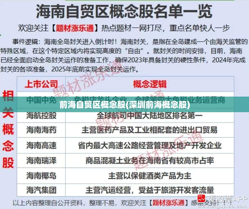 前海自贸区概念股(深圳前海概念股)