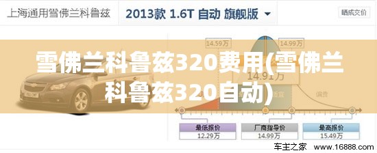 雪佛兰科鲁兹320费用(雪佛兰科鲁兹320自动) 雪佛兰科鲁兹320费用(雪佛兰科鲁兹320自动)