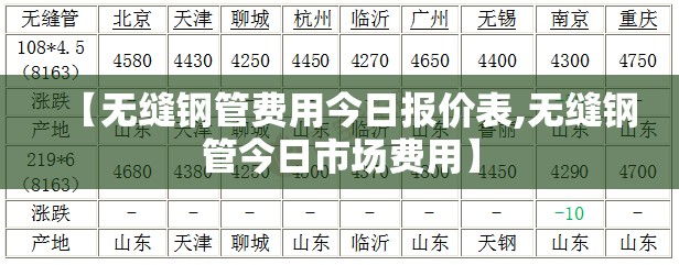 【无缝钢管费用今日报价表,无缝钢管今日市场费用】 【无缝钢管费用今日报价表,无缝钢管今日市场费用】