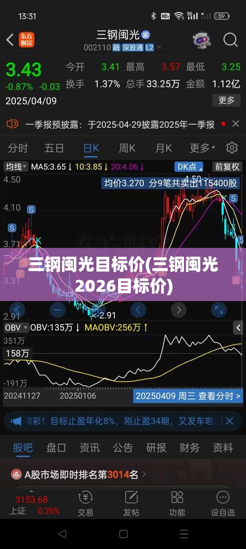 三钢闽光目标价(三钢闽光2026目标价) 三钢闽光目标价(三钢闽光2026目标价)