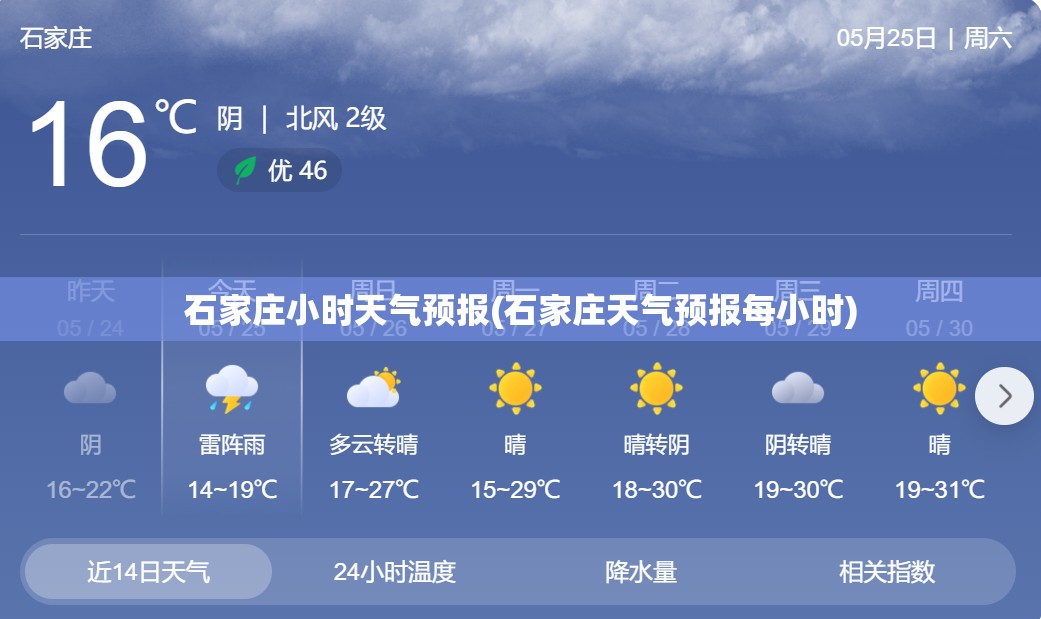 石家庄小时天气预报(石家庄天气预报每小时) 石家庄小时天气预报(石家庄天气预报每小时)