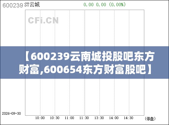 【600239云南城投股吧东方财富,600654东方财富股吧】