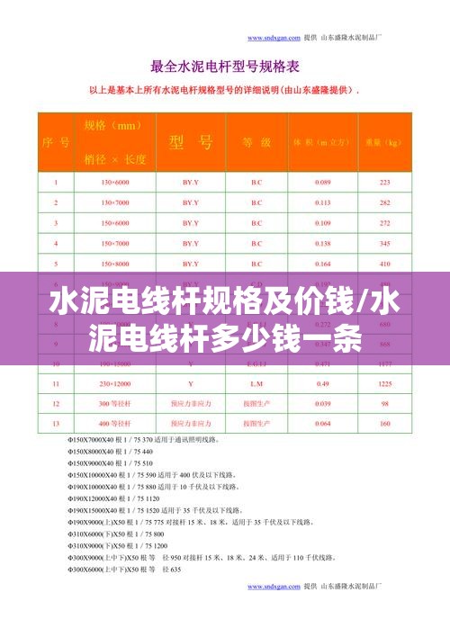 水泥电线杆规格及价钱/水泥电线杆多少钱一条 水泥电线杆规格及价钱/水泥电线杆多少钱一条