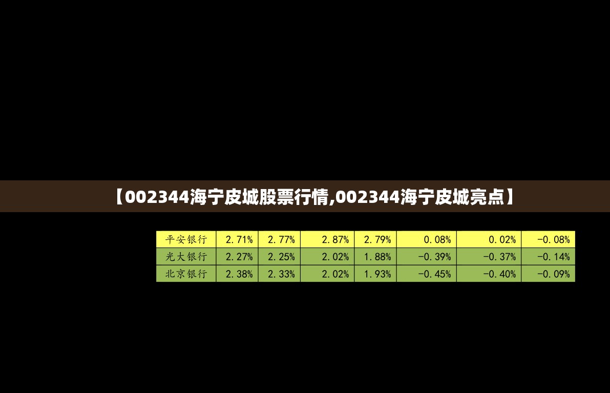 【002344海宁皮城股票行情,002344海宁皮城亮点】