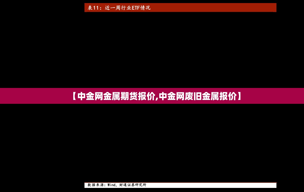 【中金网金属期货报价,中金网废旧金属报价】