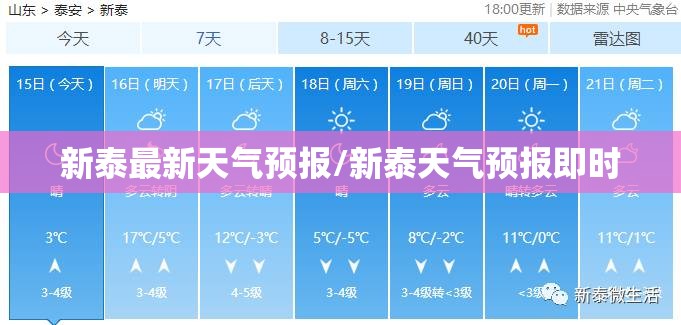 新泰最新天气预报/新泰天气预报即时 新泰最新天气预报/新泰天气预报即时
