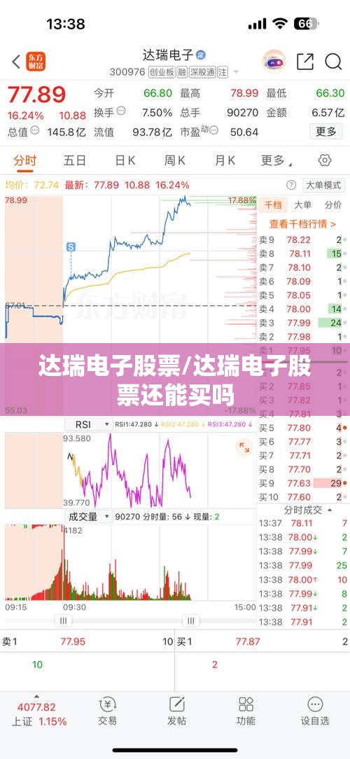 达瑞电子股票/达瑞电子股票还能买吗