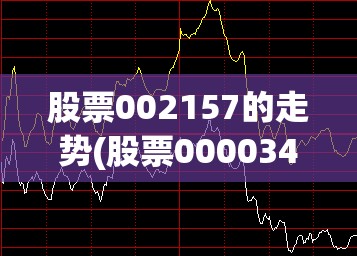 股票002157的走势(股票000034的走势) 股票002157的走势(股票000034的走势)