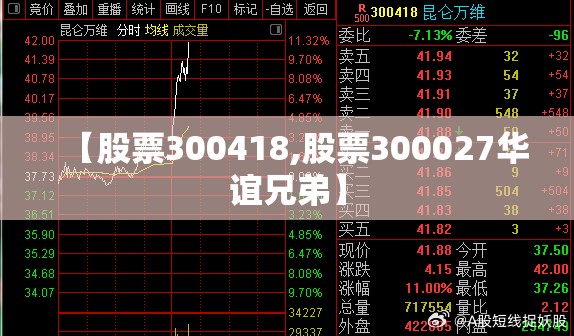 【股票300418,股票300027华谊兄弟】