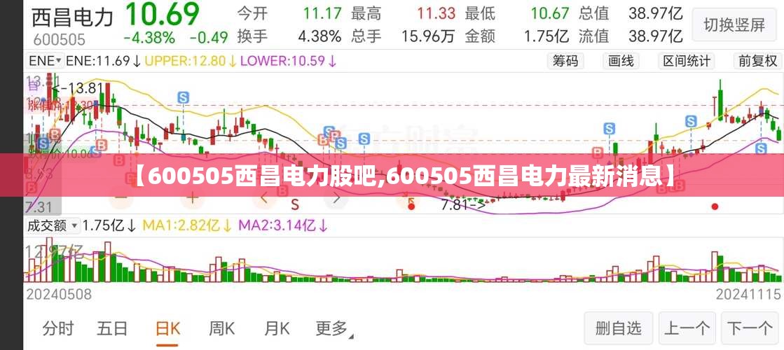 【600505西昌电力股吧,600505西昌电力最新消息】 【600505西昌电力股吧,600505西昌电力最新消息】