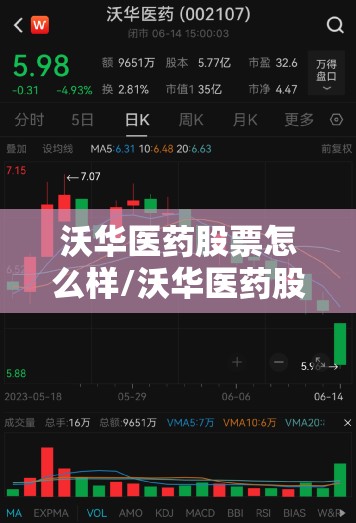 沃华医药股票怎么样/沃华医药股票费用