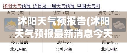 沭阳天气预报告(沭阳天气预报最新消息今天查询) 沭阳天气预报告(沭阳天气预报最新消息今天查询)
