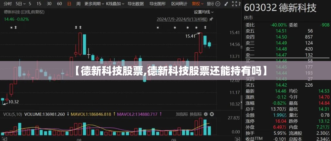 【德新科技股票,德新科技股票还能持有吗】