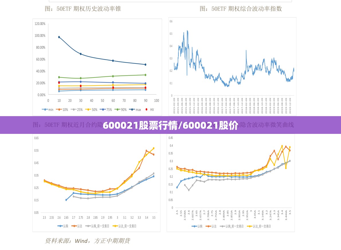 600021股票行情/600021股价 600021股票行情/600021股价