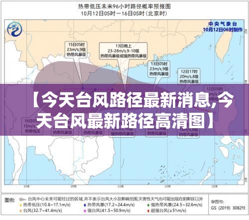 【今天台风路径最新消息,今天台风最新路径高清图】