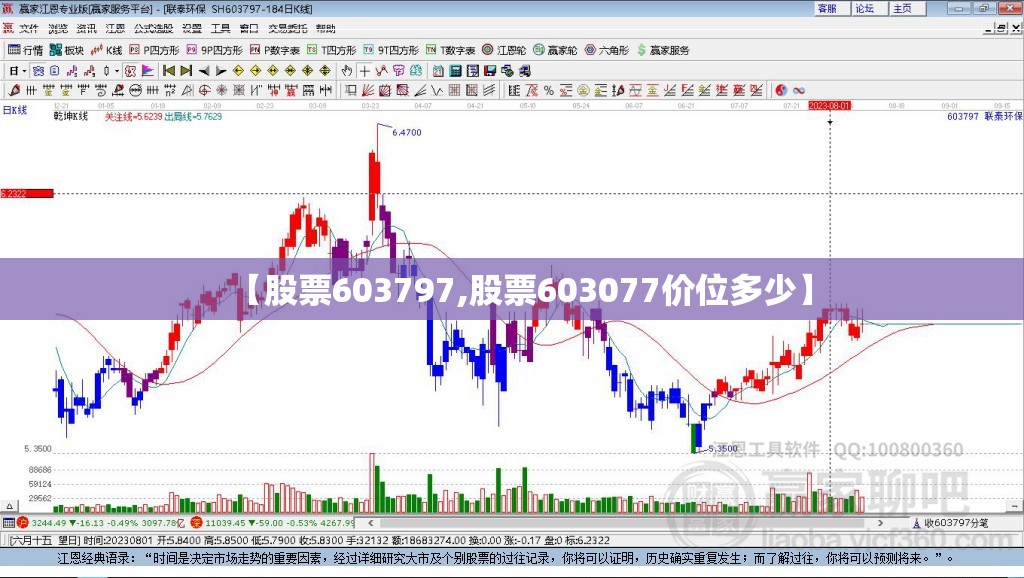 【股票603797,股票603077价位多少】