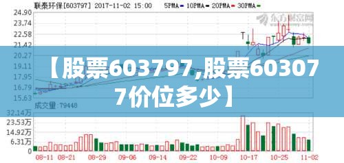 【股票603797,股票603077价位多少】
