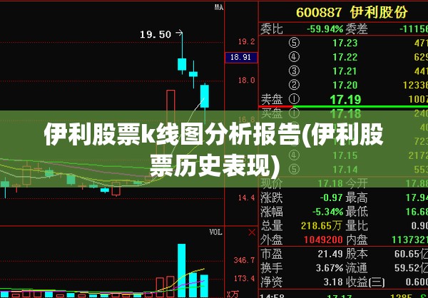 伊利股票k线图分析报告(伊利股票历史表现)