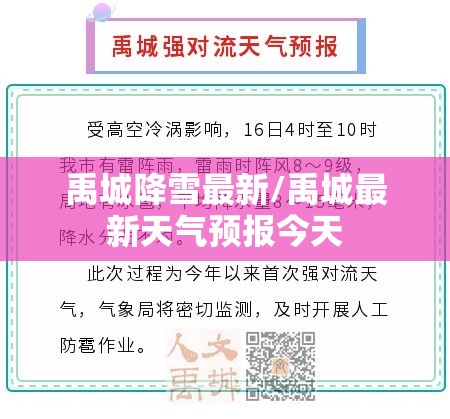 禹城降雪最新/禹城最新天气预报今天