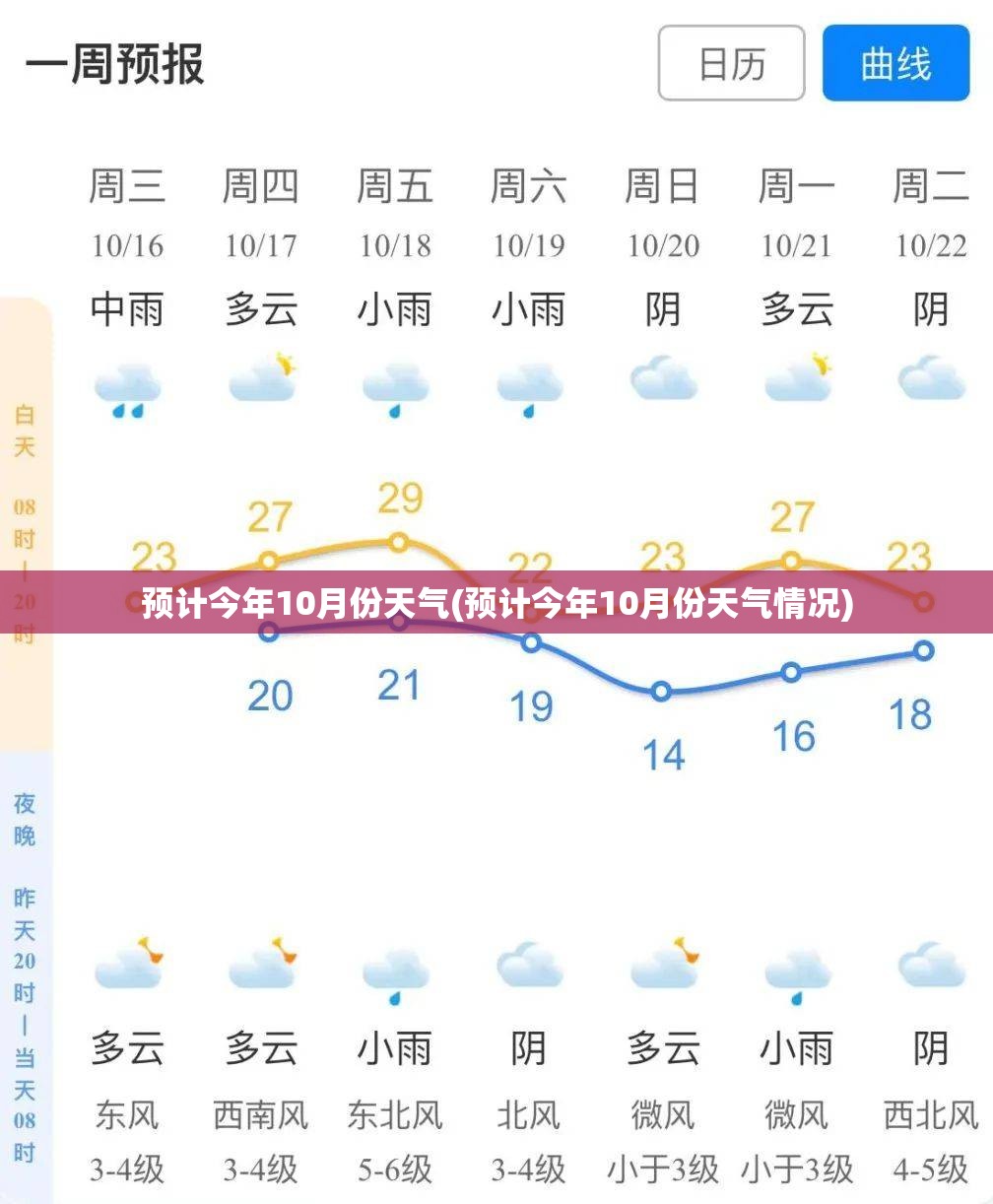 预计今年10月份天气(预计今年10月份天气情况)