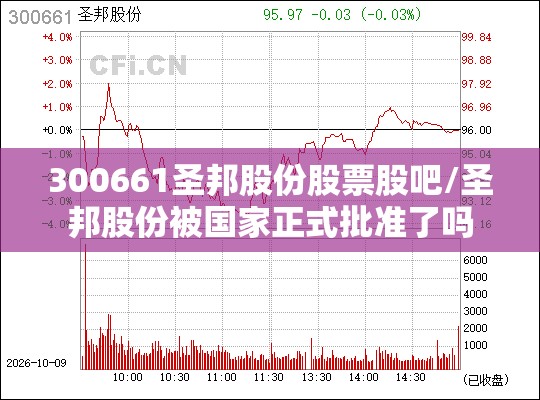 300661圣邦股份股票股吧/圣邦股份被国家正式批准了吗 300661圣邦股份股票股吧/圣邦股份被国家正式批准了吗