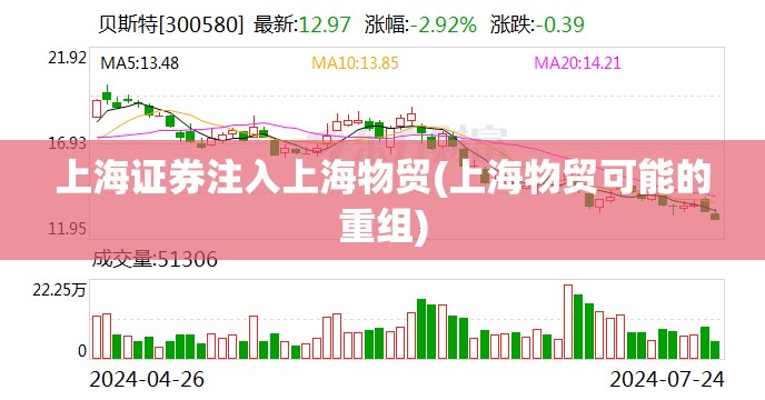 上海证券注入上海物贸(上海物贸可能的重组)