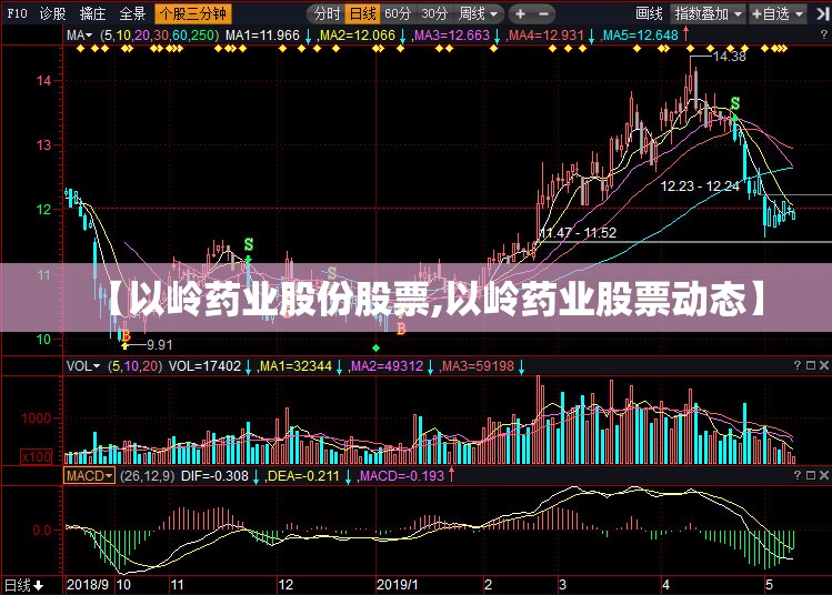 【以岭药业股份股票,以岭药业股票动态】 【以岭药业股份股票,以岭药业股票动态】
