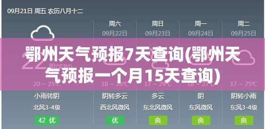 鄂州天气预报7天查询(鄂州天气预报一个月15天查询)