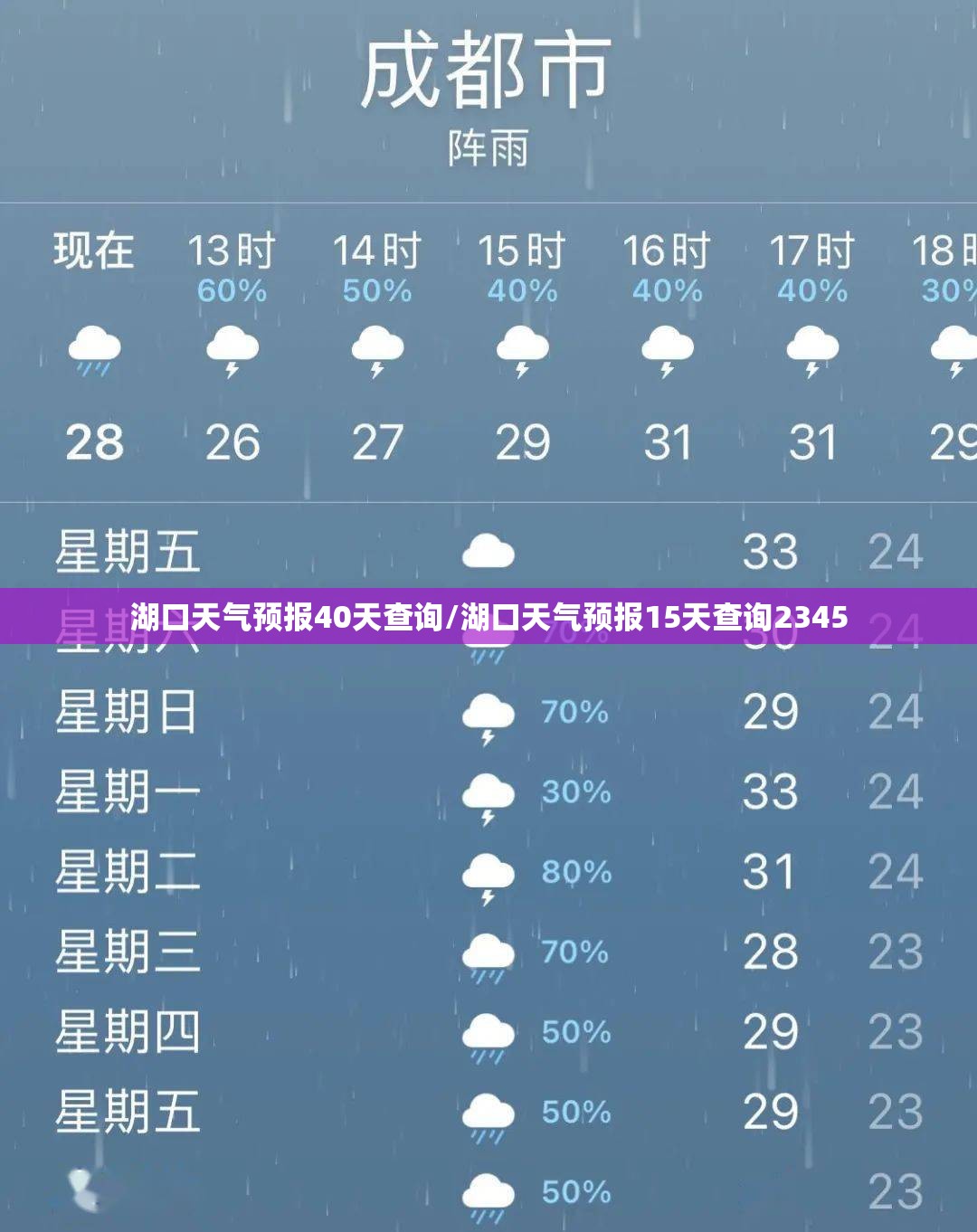 湖口天气预报40天查询/湖口天气预报15天查询2345