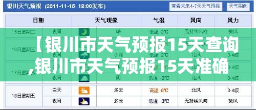 【银川市天气预报15天查询,银川市天气预报15天准确】 【银川市天气预报15天查询,银川市天气预报15天准确】