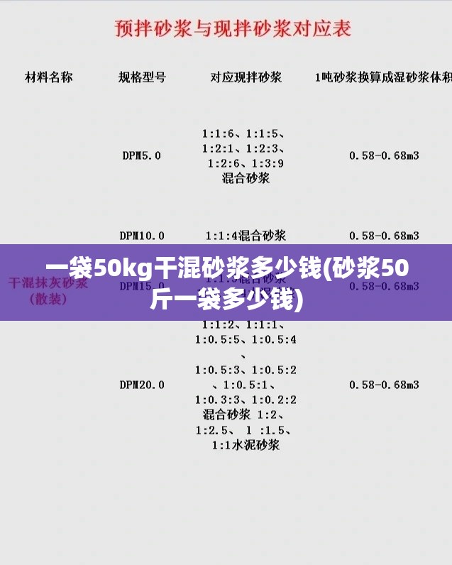 一袋50kg干混砂浆多少钱(砂浆50斤一袋多少钱)