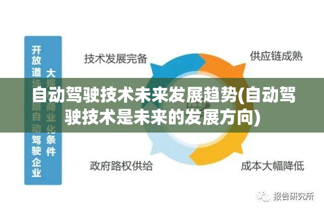 自动驾驶技术未来发展趋势(自动驾驶技术是未来的发展方向)
