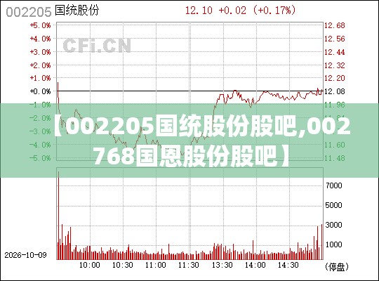 【002205国统股份股吧,002768国恩股份股吧】