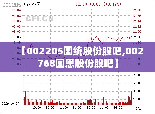 【002205国统股份股吧,002768国恩股份股吧】