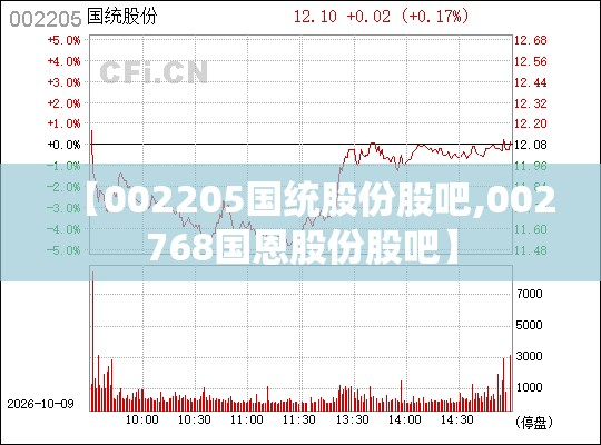 【002205国统股份股吧,002768国恩股份股吧】