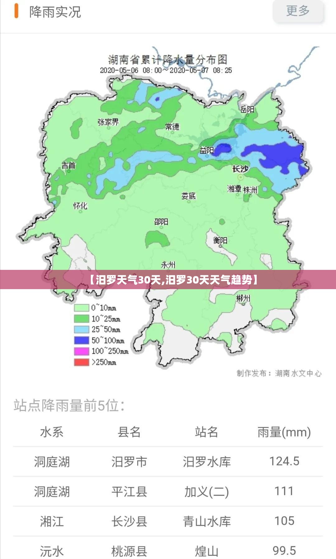【汨罗天气30天,汨罗30天天气趋势】 【汨罗天气30天,汨罗30天天气趋势】
