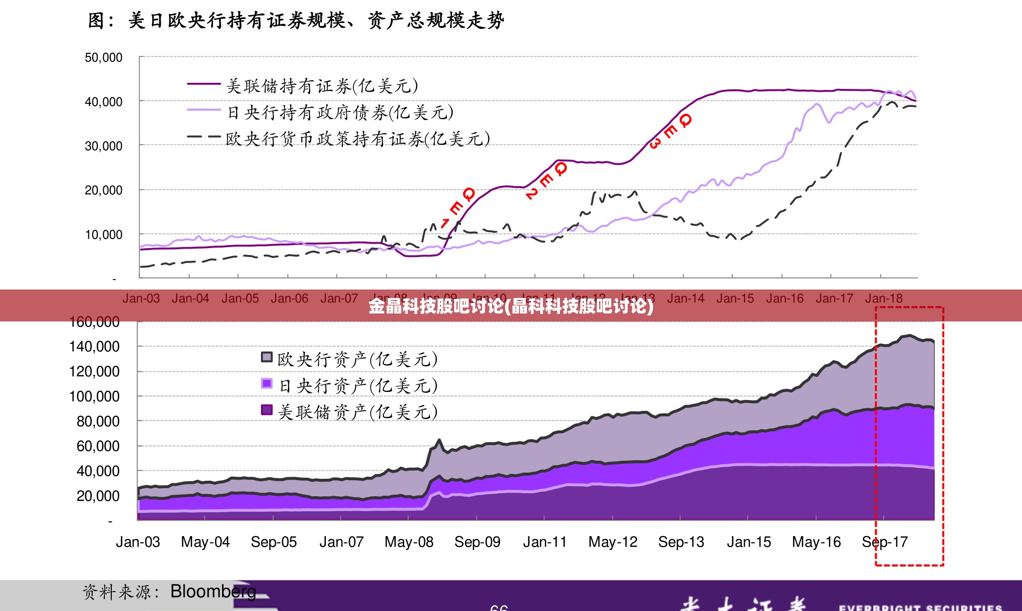 金晶科技股吧讨论(晶科科技股吧讨论)