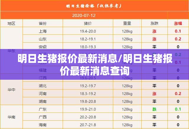 明日生猪报价最新消息/明日生猪报价最新消息查询