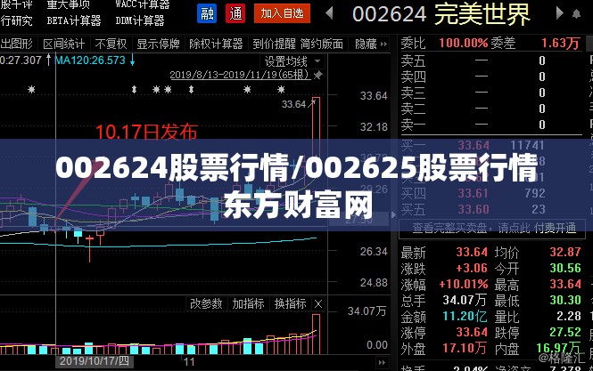 002624股票行情/002625股票行情东方财富网