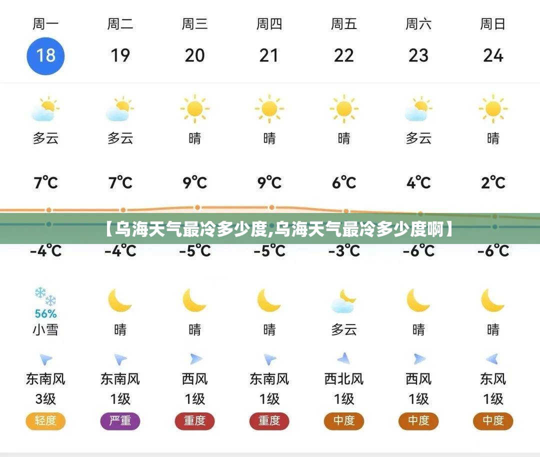 【乌海天气最冷多少度,乌海天气最冷多少度啊】 【乌海天气最冷多少度,乌海天气最冷多少度啊】