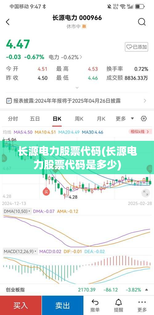 长源电力股票代码(长源电力股票代码是多少)