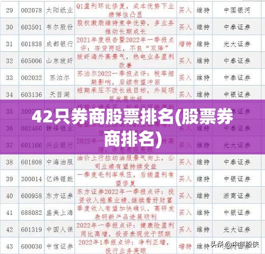 42只券商股票排名(股票券商排名)